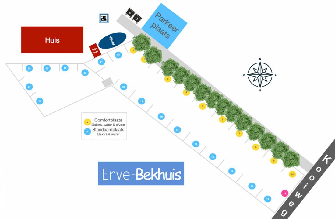 Boerencamping Erve-Bekhuis