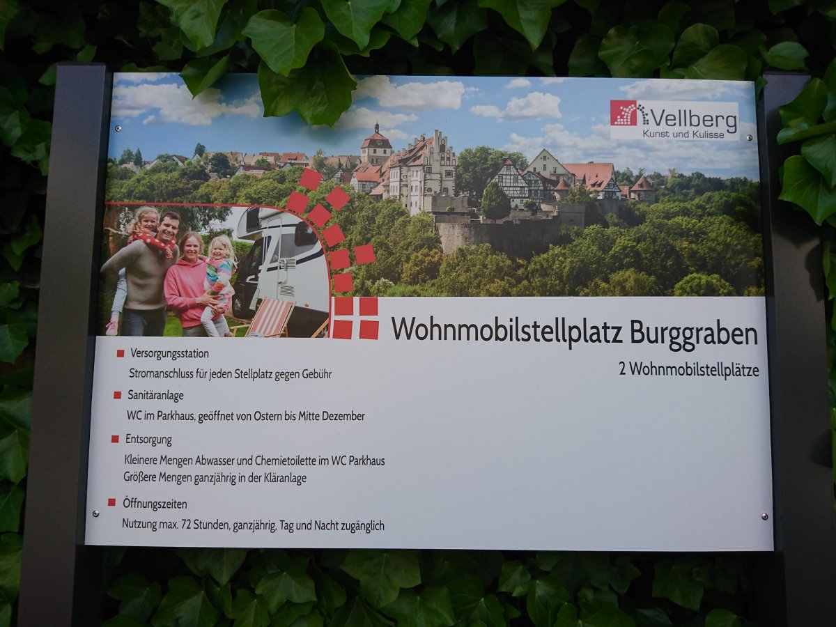 Stellplatz Burggraben — Photo 2