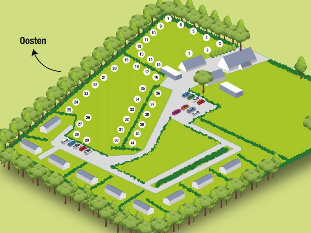 Camping bij de Sheepfold